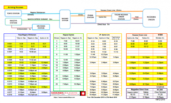 Probably the most important timetable for you. The Arriving one, get you on the skis asap!