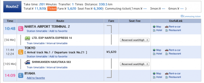 Here is an example of the type of print out you can get on your travel times to Nozawa Onsen from Narita