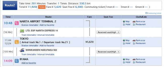 Here is an example of the type of print out you can get on your travel times to Nozawa Onsen from Narita 