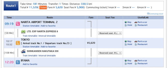 Narita Nozawa Times Cost