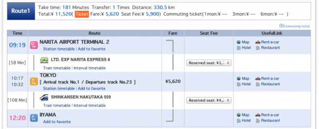 Narita Nozawa Times Cost 