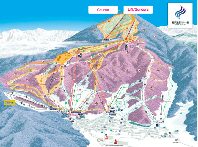 All happening Nozawa Onsen