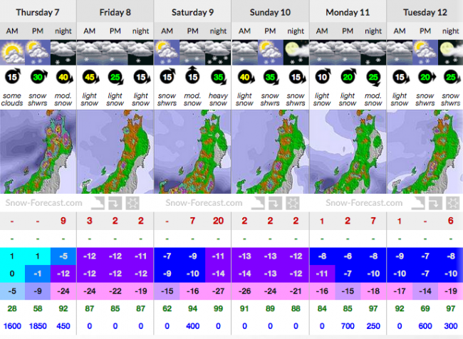 Nozawa Onsen Snow