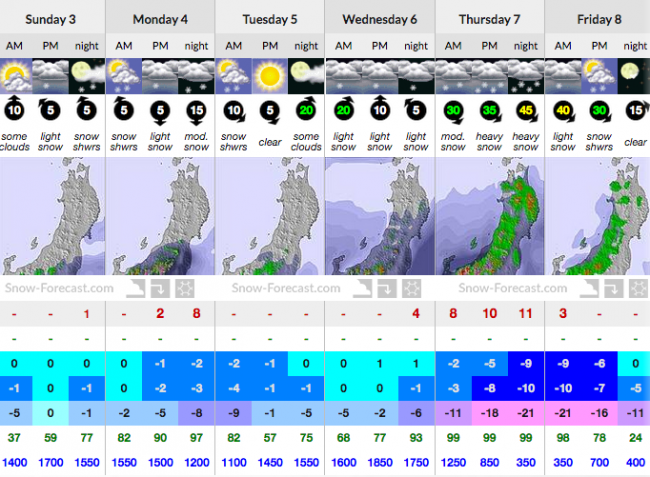 Nozawa Onsen Snow