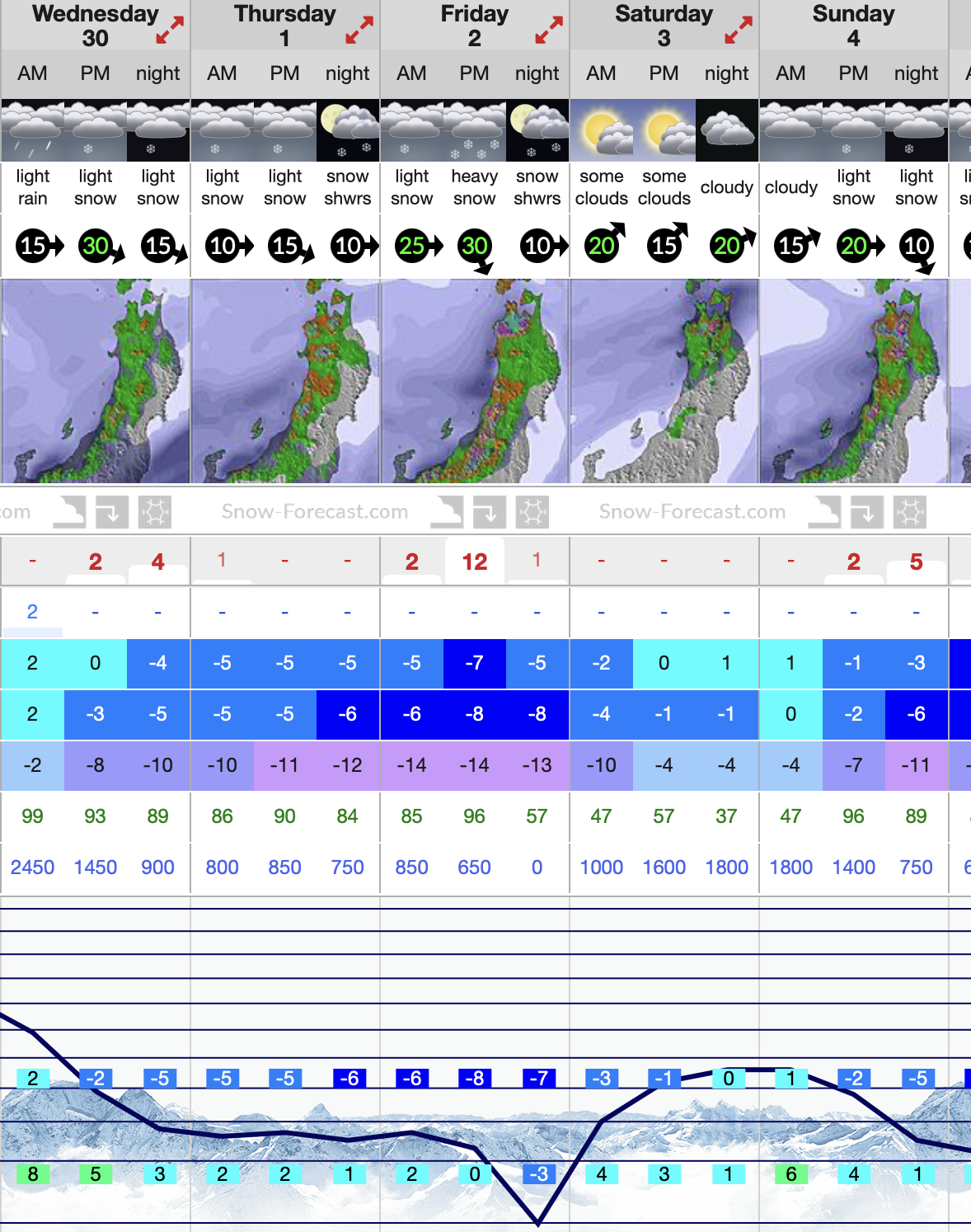 Resorts Open Early Japan