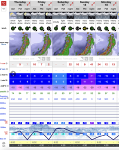 Nozawa Snow Ramps up