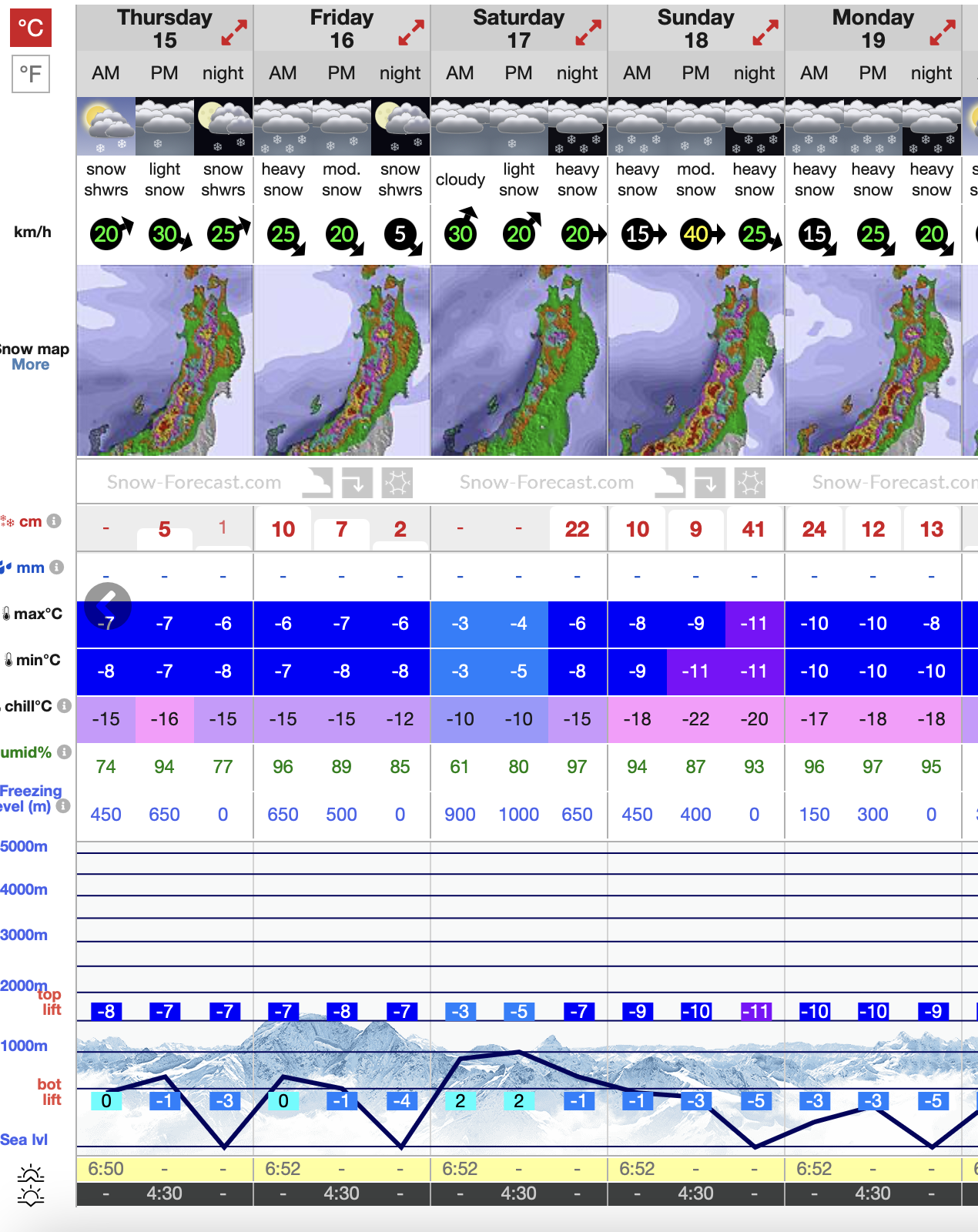 Nozawa Snow Ramps up 