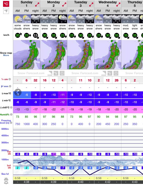 Book Nozawa 2024 Holiday