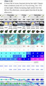 Nozawa Do Pre Season