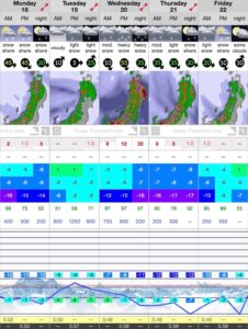 snow forecast coming for mid march