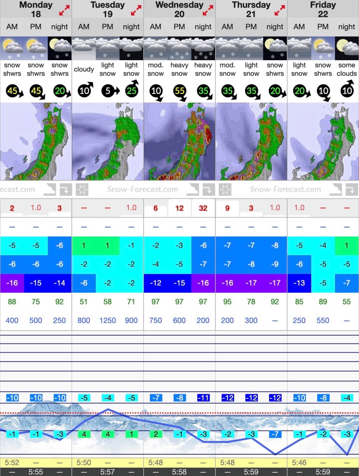 snow forecast coming for mid march 