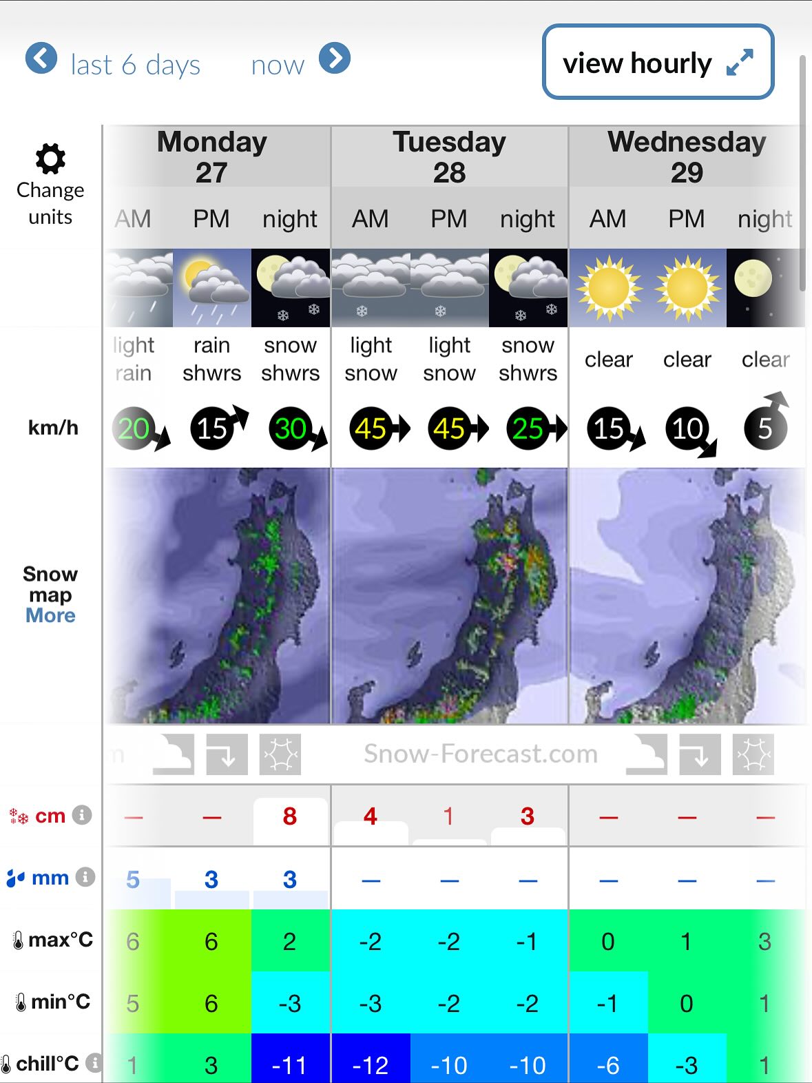 Snow Forecast Nozawa 2026